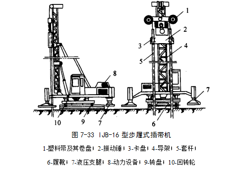 六枝特预压地基加固